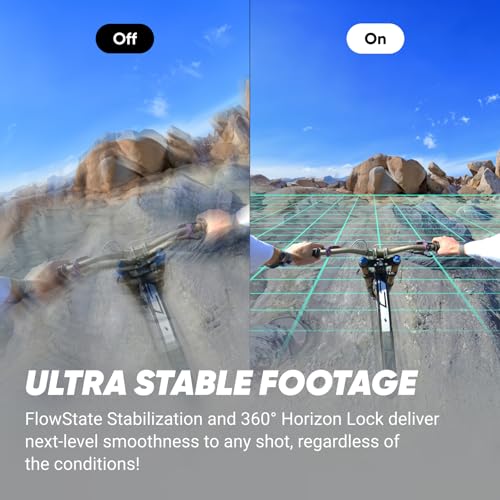 Waterproof 8K 360 Action Camera with Removable Lens Guards C98745