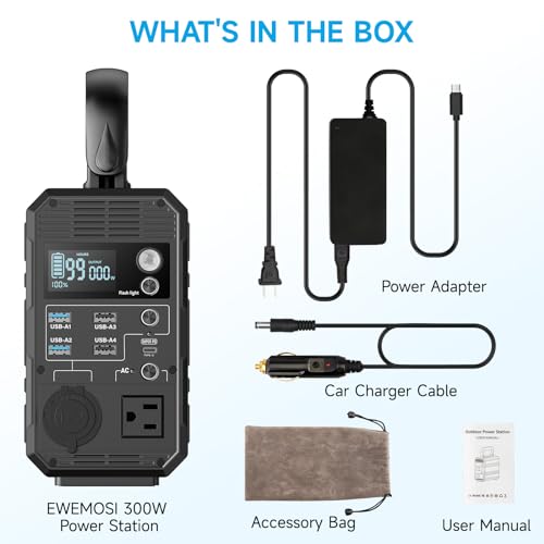 31200 mAh USB C Power Bank with 100W AC Outlet F858