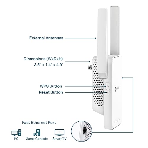 AC1200 Dual Band WiFi Extender with Ethernet Port K854874