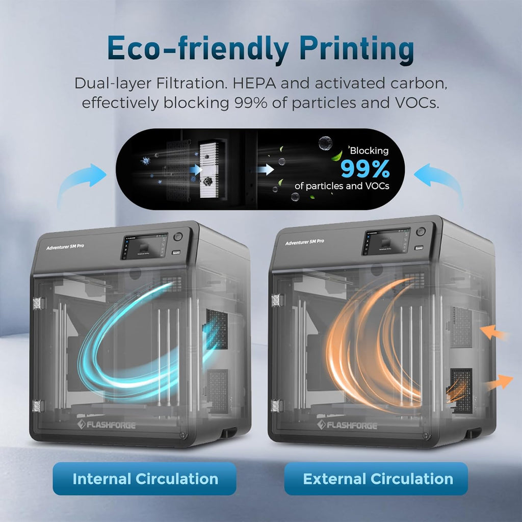 3D Printer with Extra 1KG HS PLA Cyan Filament Q785