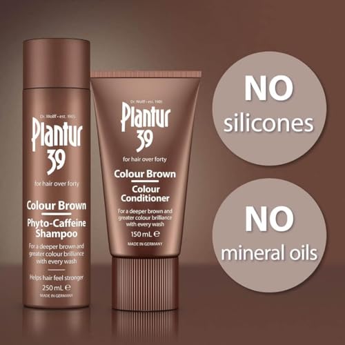 Phyto-Caffeine Shampoo and Conditioner Set - 8.45 fl oz and 5.07 fl oz L591