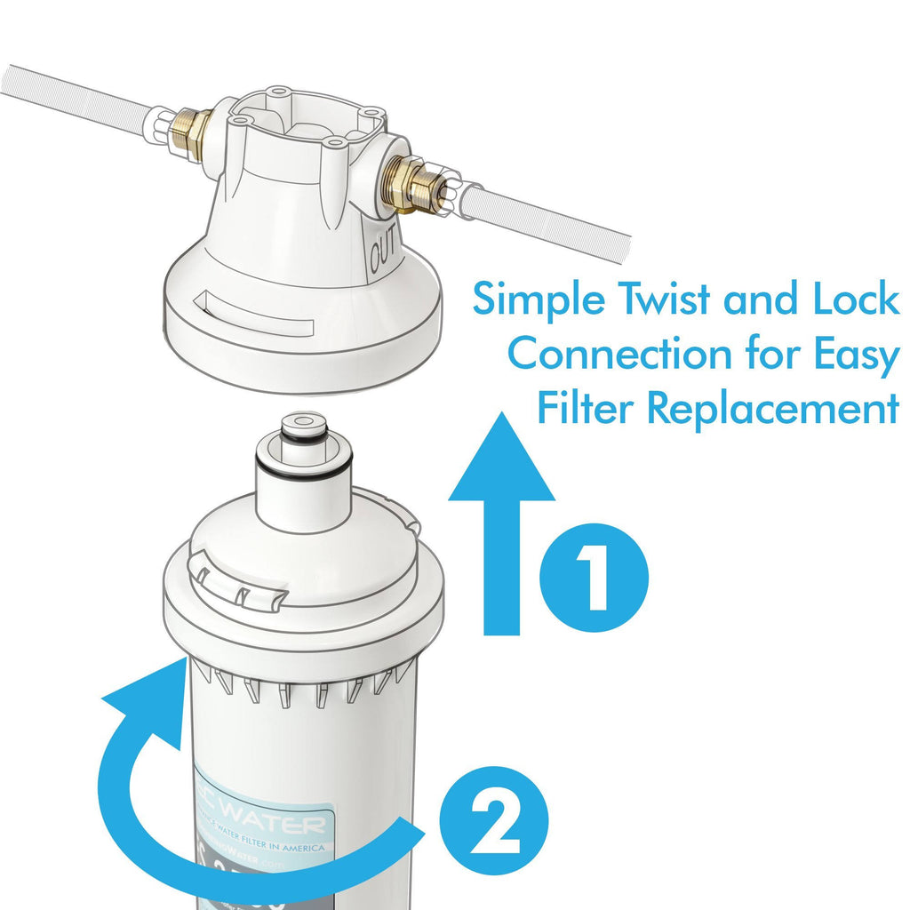 High Capacity Under-Sink Water Filter System W321