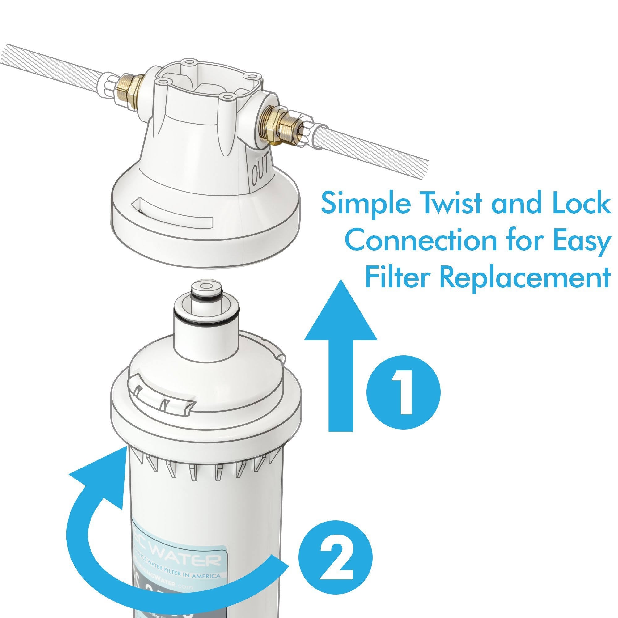 High Capacity Under-Sink Water Filter System W321