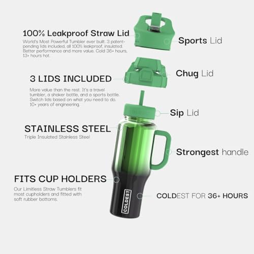 40 oz Stainless Steel Insulated Tumbler with Handle and Straw (3 Lids) L1344