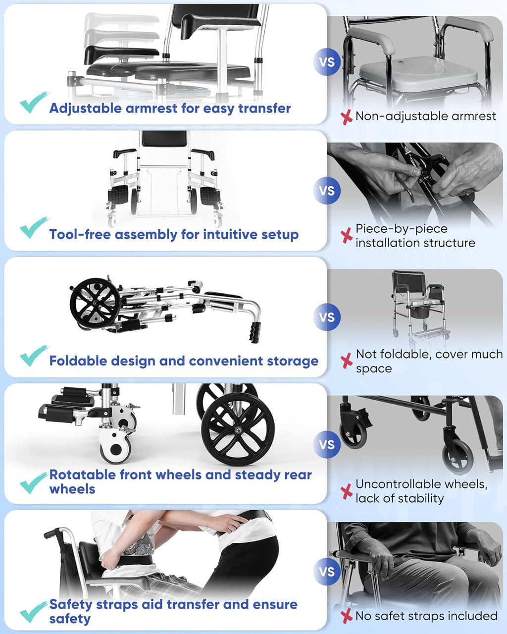 Foldable Aluminum Shower Chair with Wheels L2881