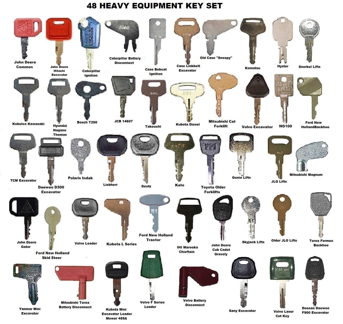 48 Heavy Construction Equipment Ignition Key Set Pack of 2 A5119