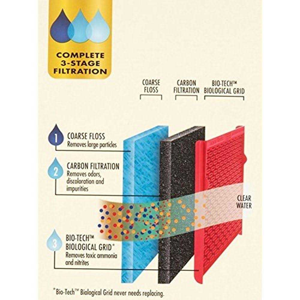 EZ Change Replacement Filter J5937