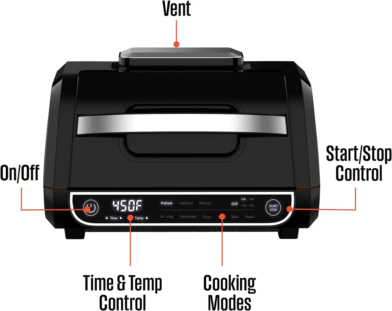 7 in 1 Air Grill - Black X2270