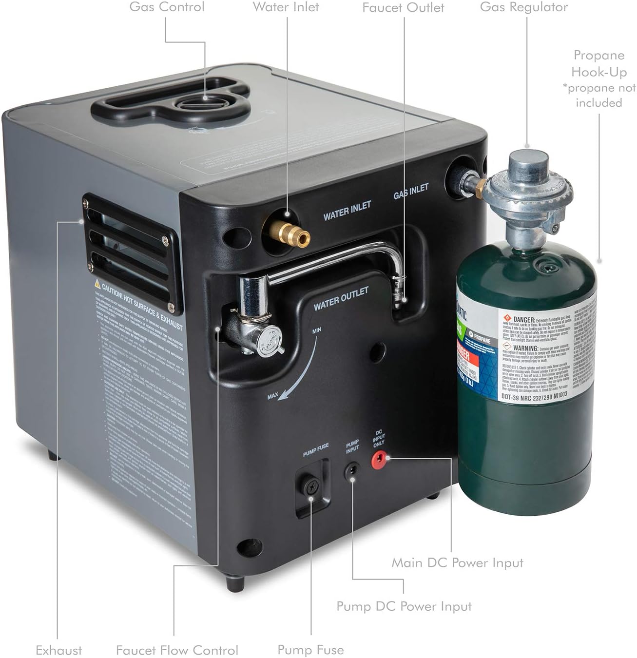 Portable Propane Water Heater & Shower Pump with Carry Case C43721