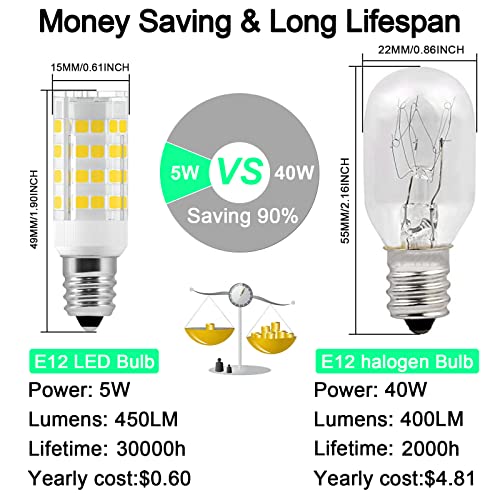 10 Pack E12 LED Candelabra Bulbs, 6000k Daylight White, 5W 450 Lumens E4758