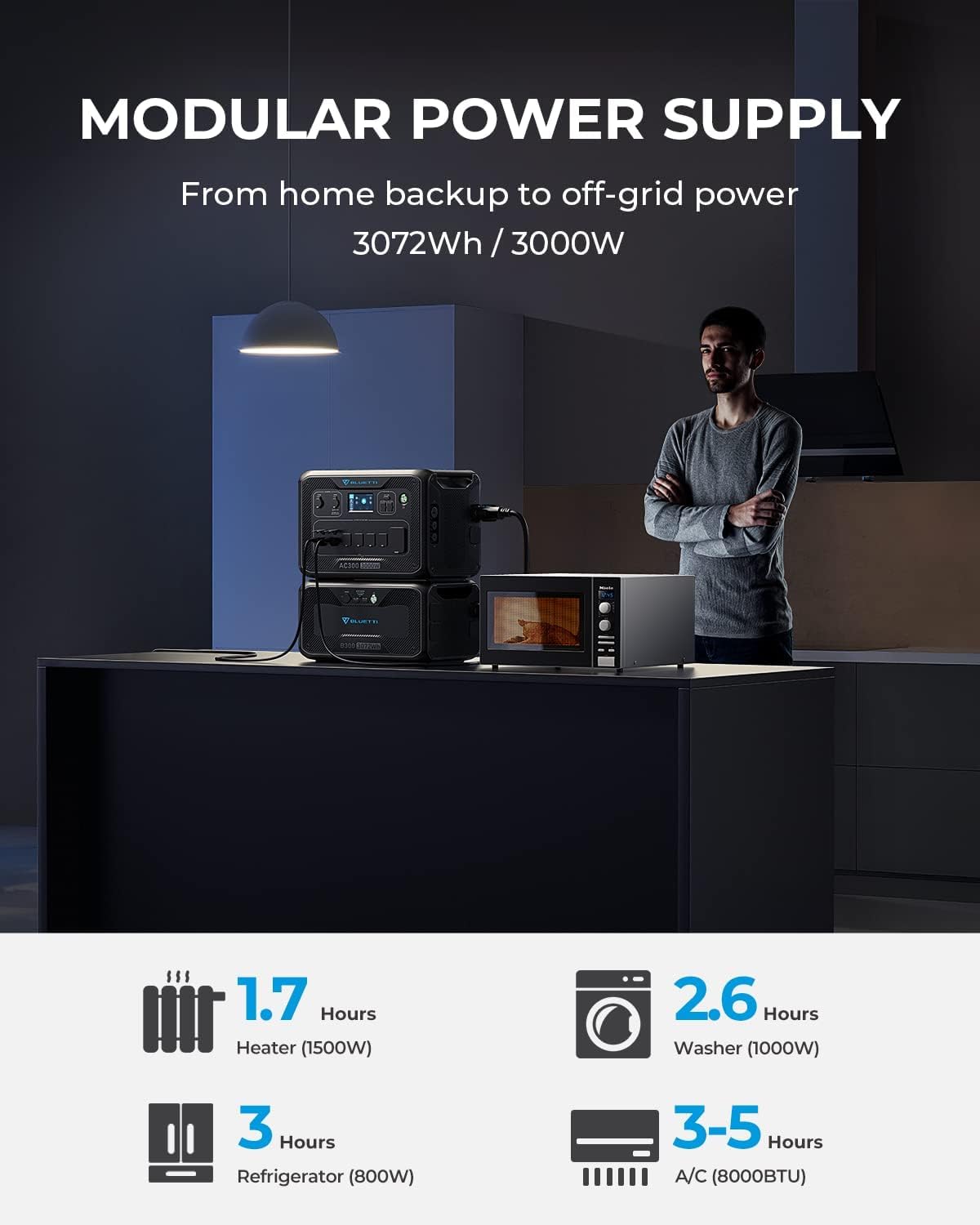 3072Wh LiFePO4 Portable Power Station with 3000W AC Outlets L5662