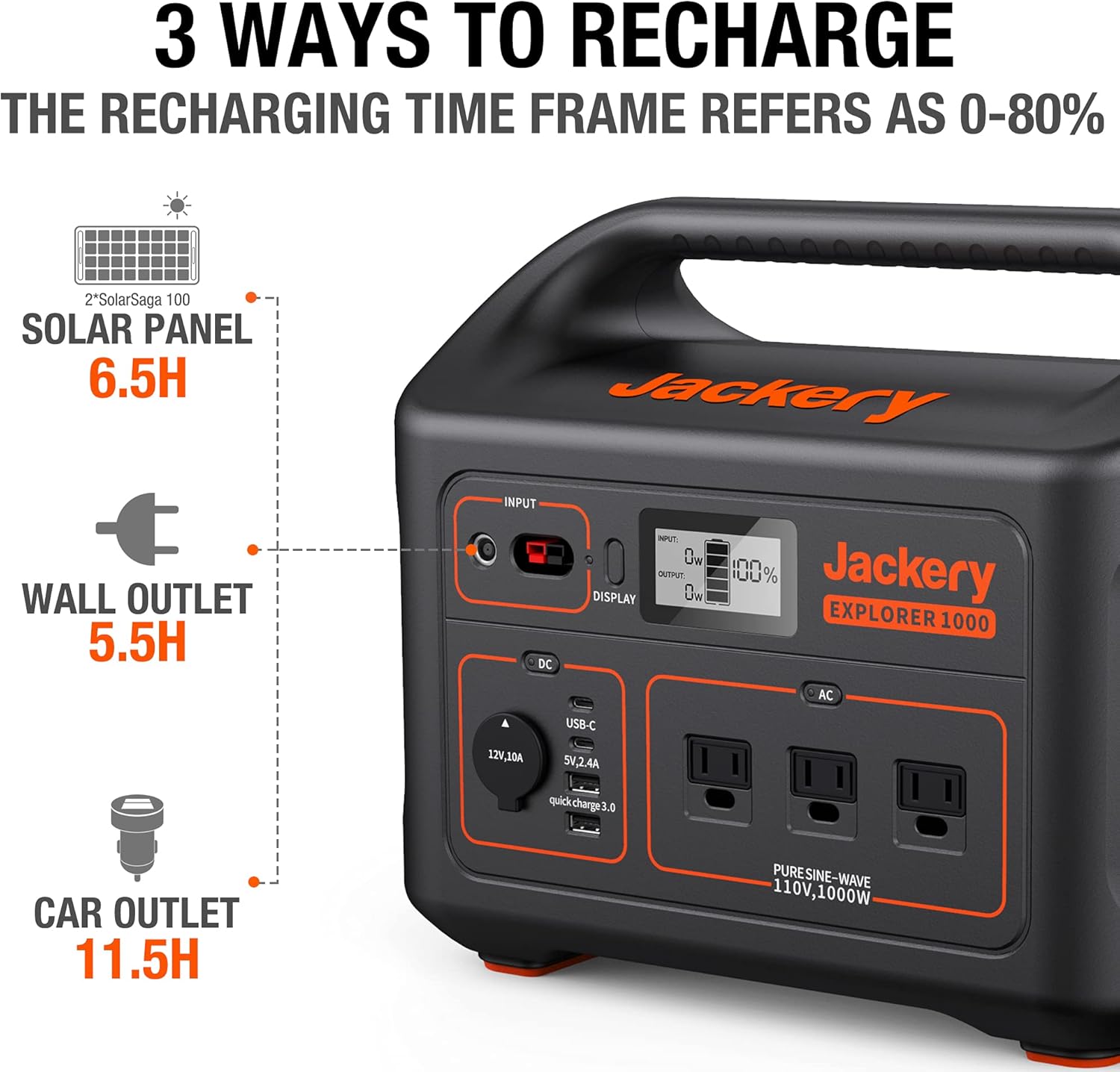1002Wh Portable Power Station with AC Outlets H3348