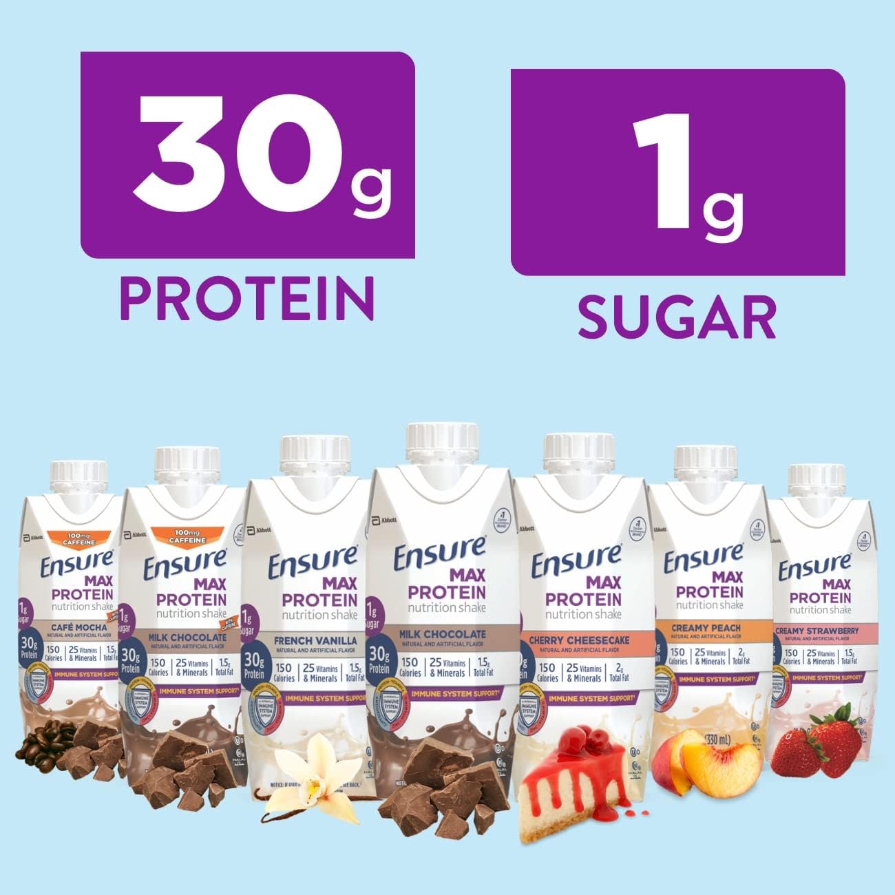 Variety Pack 30g Protein High Protein Shake 11 fl oz Pack of 12 T349261