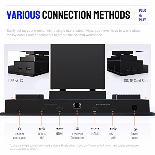 Dual 24" FHD Stacked Desktop Monitors with 1080P Webcam & Speakers, 100W USB-C Charging H1602