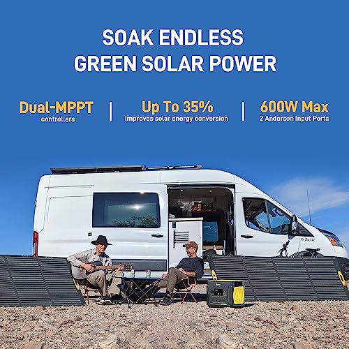 Portable Power Station 2203Wh, 1600W Solar Generator with 4 AC Outlets, 15 Power Outlets, Fast Charging H3458