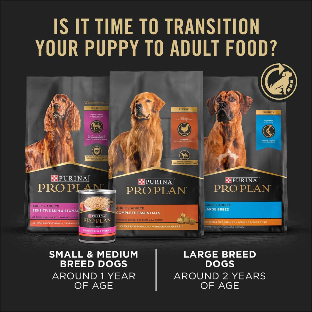 Sensitive Skin & Stomach Dry Puppy Food F644