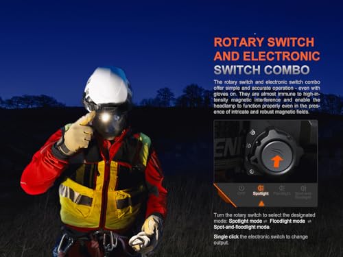 4000 Lumen USB-C Rechargeable Headlamp with Spotlight, Floodlight and Red Light U4813