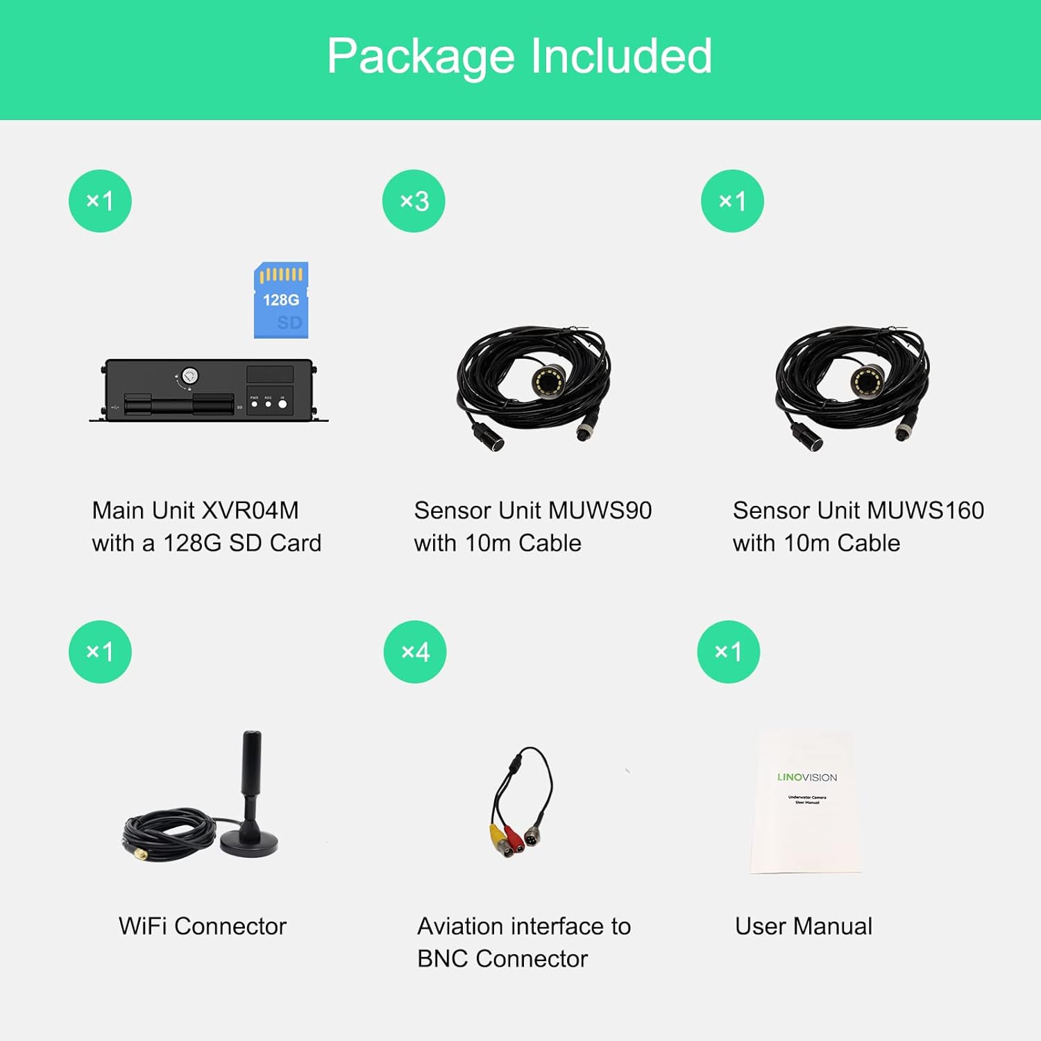 Modular Underwater Camera Kit with Compact Size Q895886