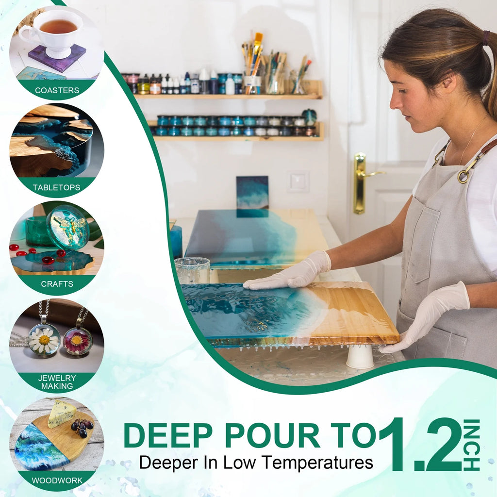 2 Gallon Crystal Clear Epoxy Resin E7040