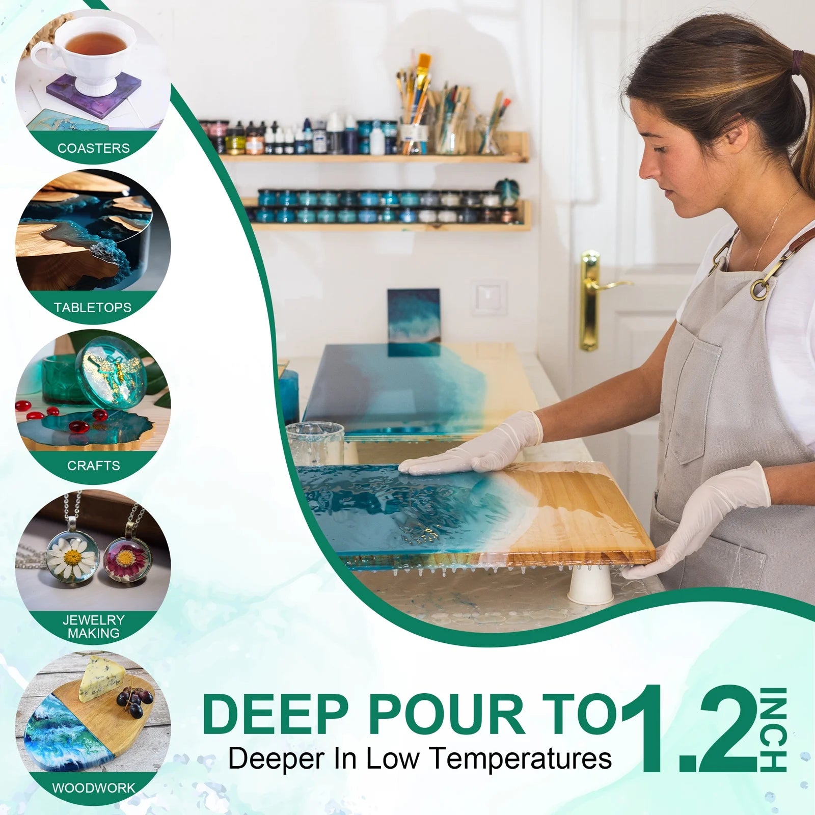 2 Gallon Crystal Clear Epoxy Resin E7040