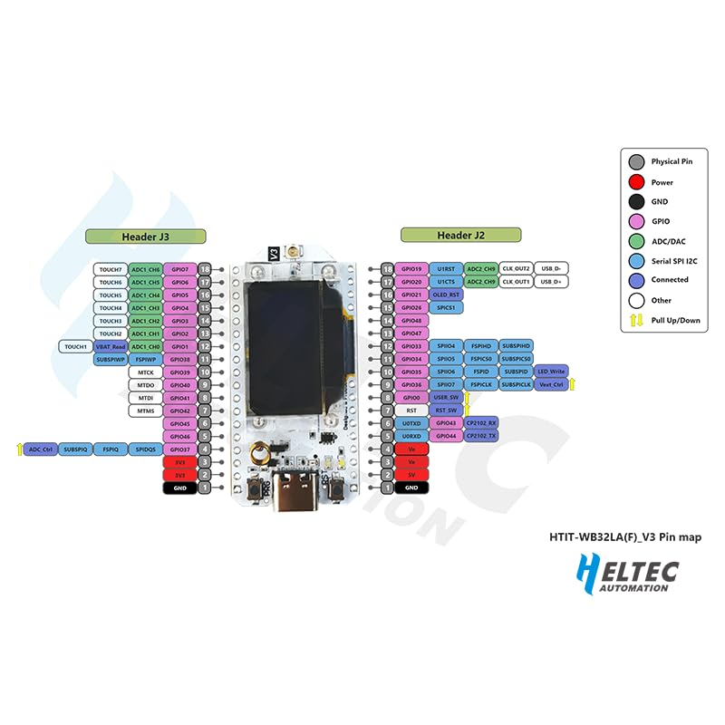 915MHz SX1262 ESP32 Development Board with 1200mAH Battery M2181