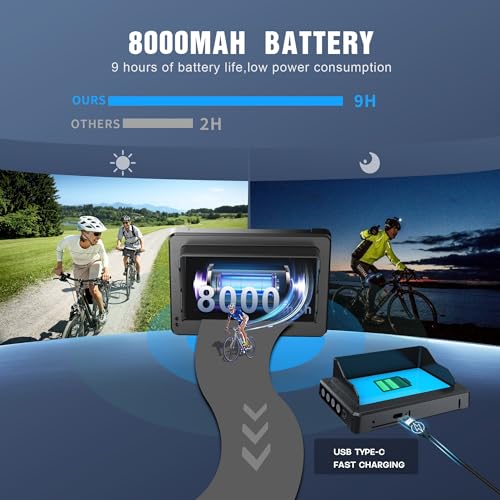 Bicycle Rear View Camera with 4.3'' HD 1080P Monitor and 8000mah Battery T427357