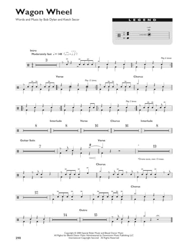 250 Easy-to-Use Drum Charts W7882