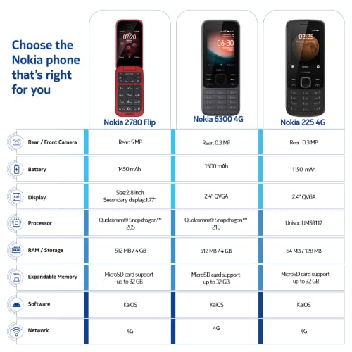 Black Unlocked Flip Phone G677