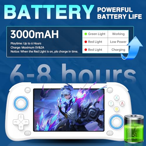 4.3" Retro Gaming Console Handheld Portable Game Console 128GB TF Card S196964