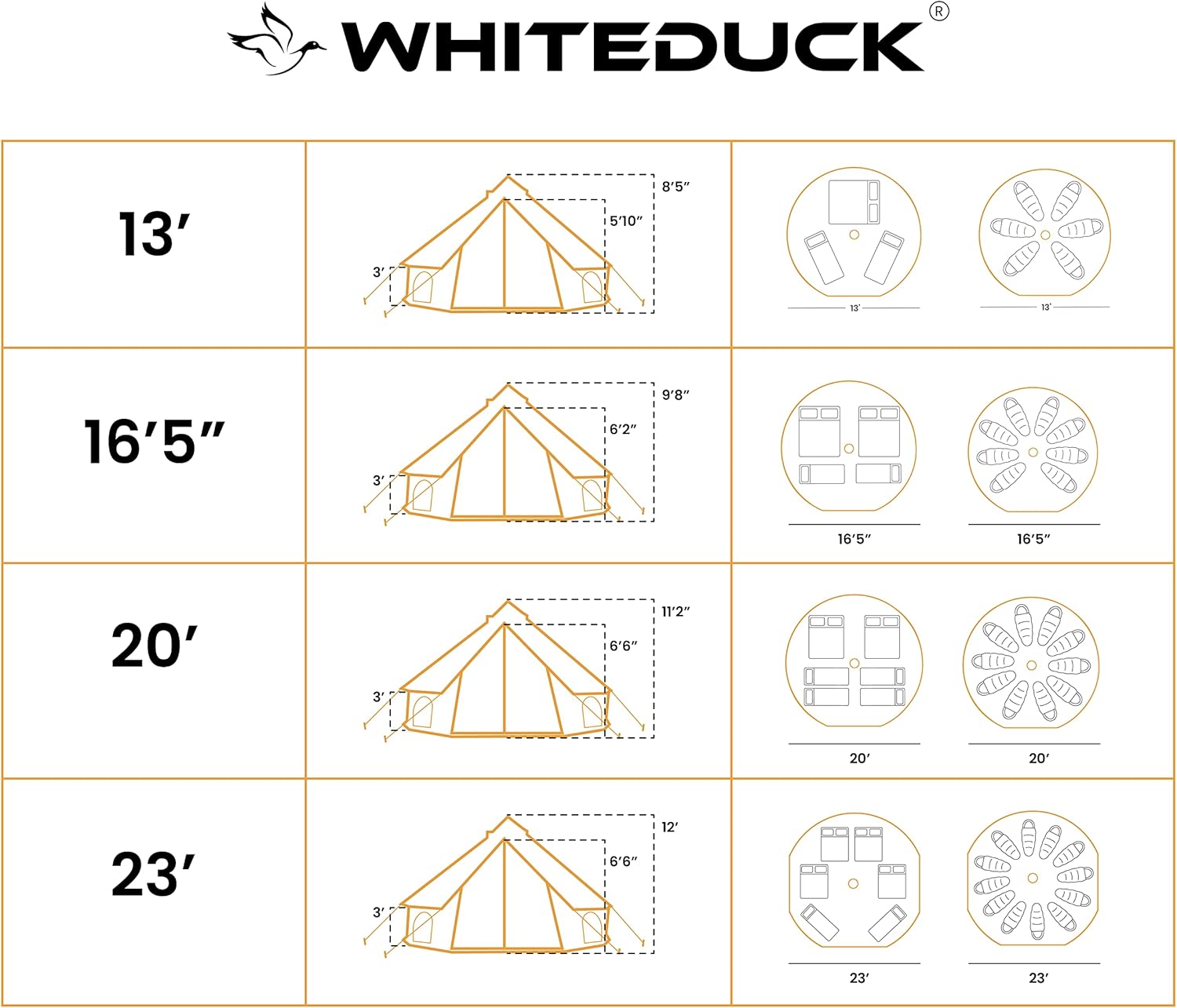 Canvas Bell Tent with Stove Jack O976248