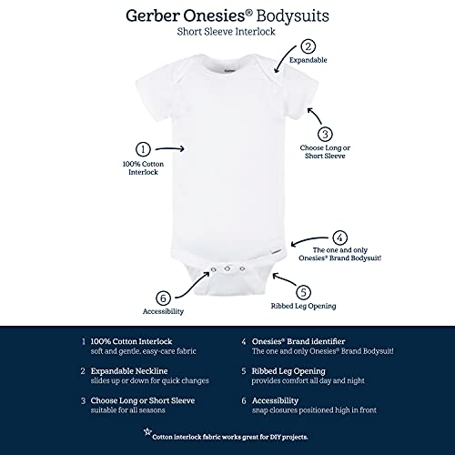 5 Pack Onesies Interlock 180 Gsm D897