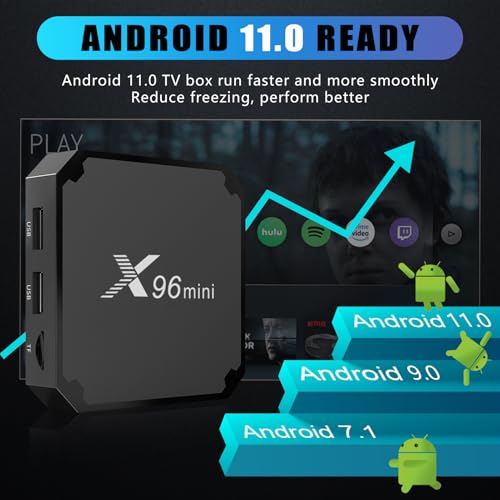 Smart TV Box 4K 2GB RAM 16GB ROM R45048