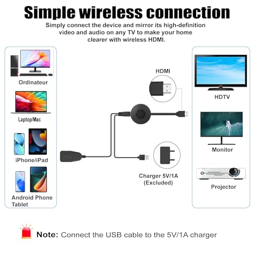 Wireless HDMI Streaming Adapter D282
