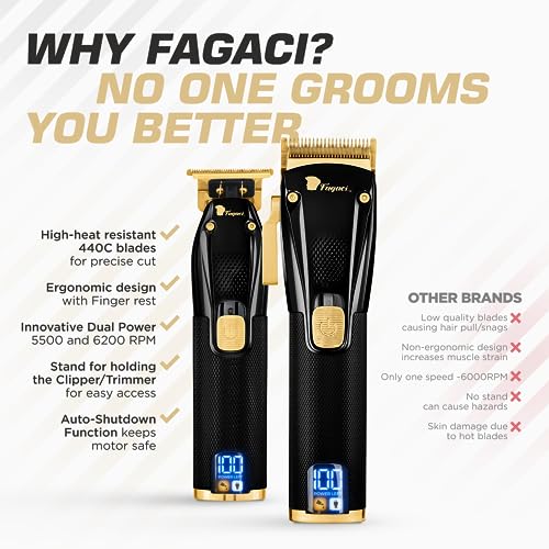 Professional Hair Clippers Set Turbo Power with Precise Cutting, Cordless Hair Clippers and Trimmers Set X11288