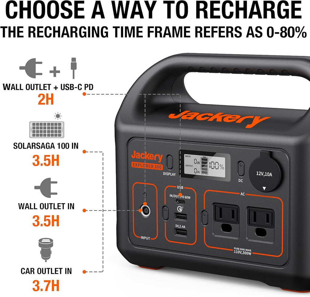 293Wh Lithium Portable Power Station Q771989