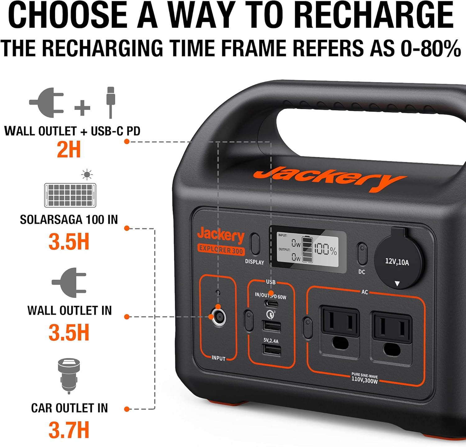 293Wh Lithium Portable Power Station Q771989