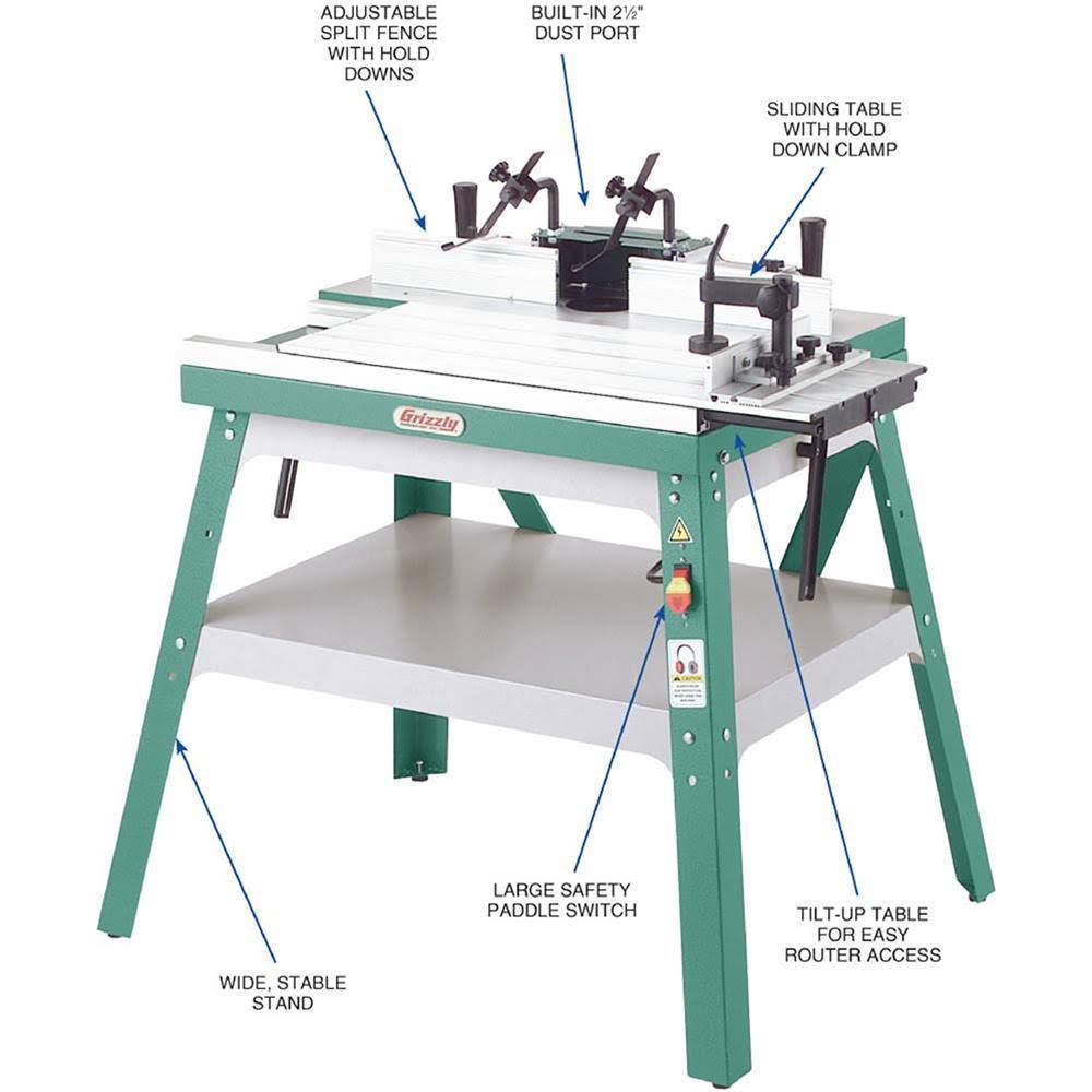 Router Table F3163