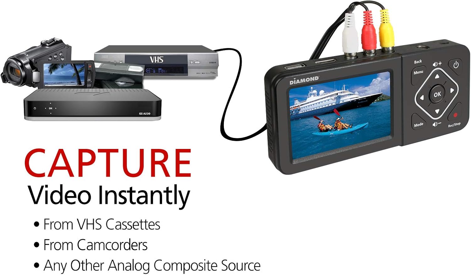 Digital Converter for Composite/S-Video RCA AV Video Capture X7421
