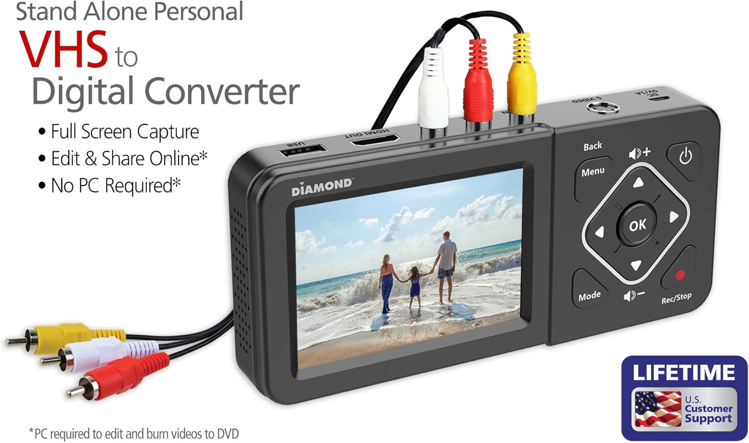 Digital Converter for Composite/S-Video RCA AV Video Capture X7421