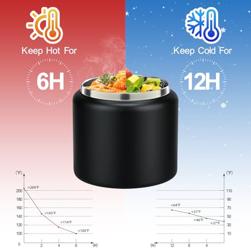 13.5oz Vacuum Insulated Stainless Steel Food Jar F70632