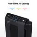 Air Purifier with True HEPA and Washable Carbon Filter Q35434