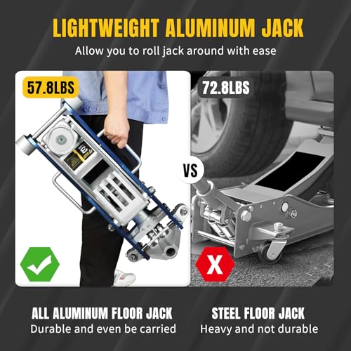 3 Ton Aluminum Floor Jack, 6600 lbs Capacity C499