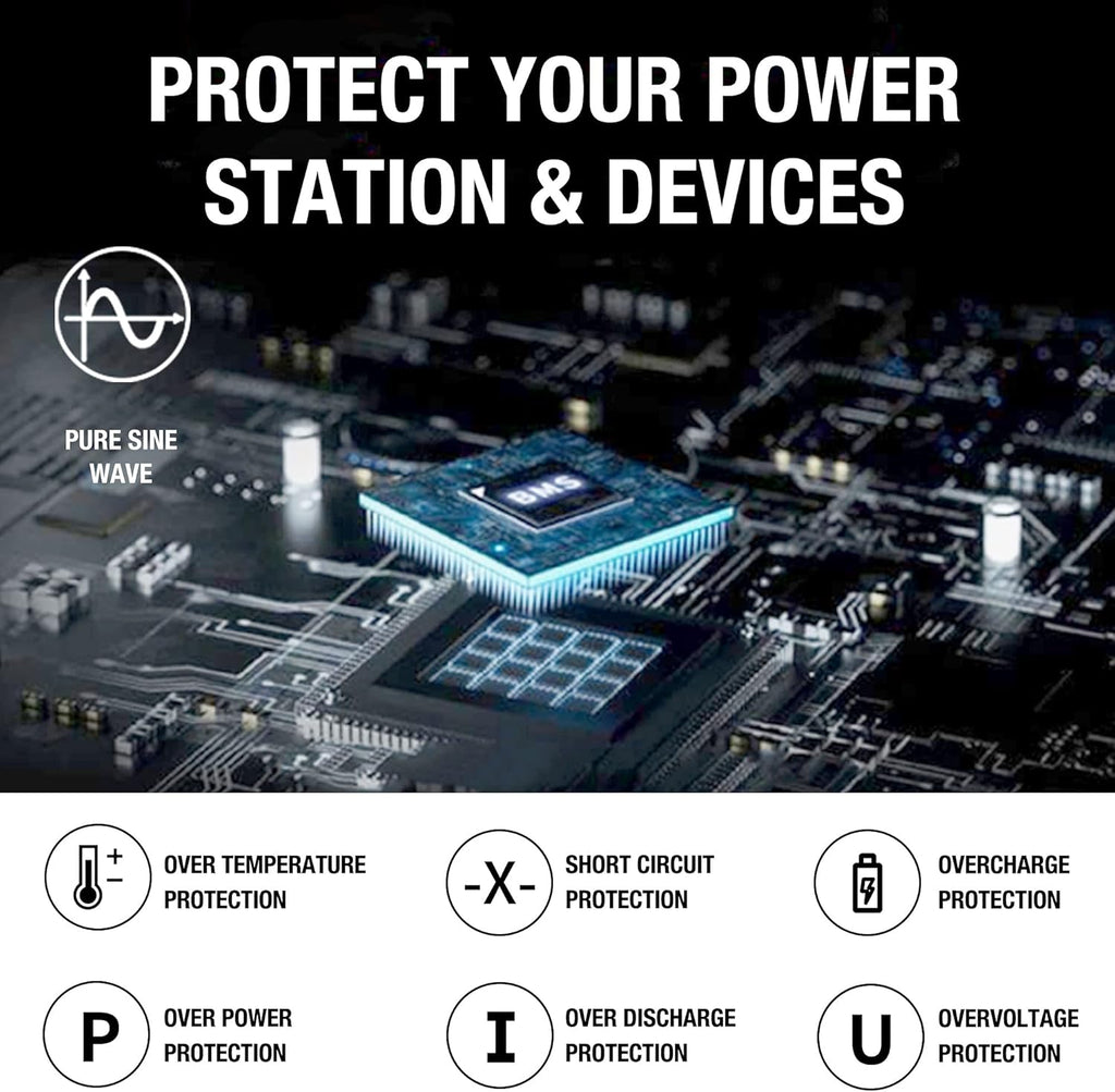 293Wh Lithium Portable Power Station Q771989