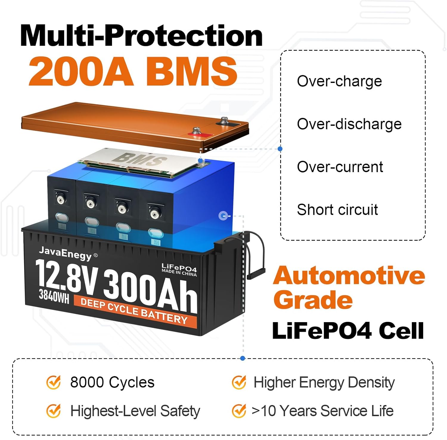 12V 300Ah LiFePO4 Lithium Battery with 200A BMS D906