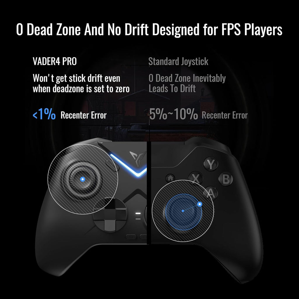 PC Controller with Hall & Micro Triggers R83451