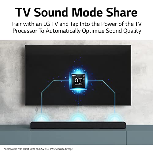65-Inch OLED Smart TV 4K Flat Screen K1840
