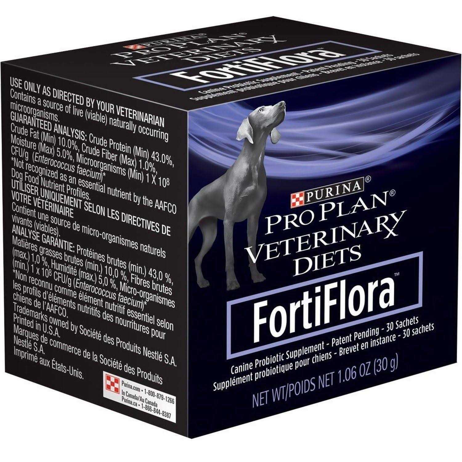 Canine Probiotic Supplement F72016