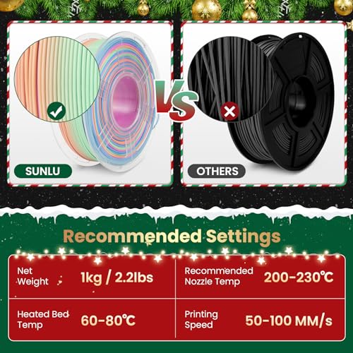 Silk Rainbow PLA+ 3D Printer Filament, Multicolor, 1kg G519