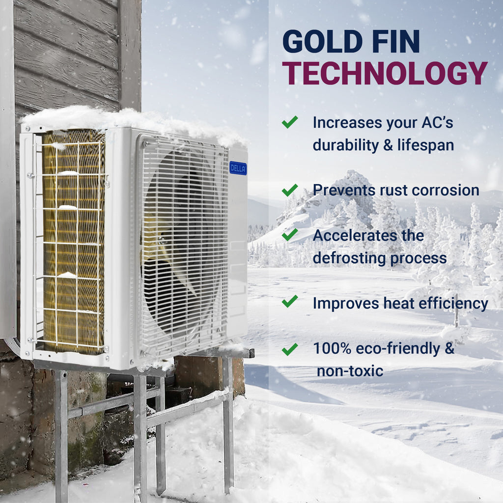 12,000 BTU Mini Split AC with Heat Pump S58051