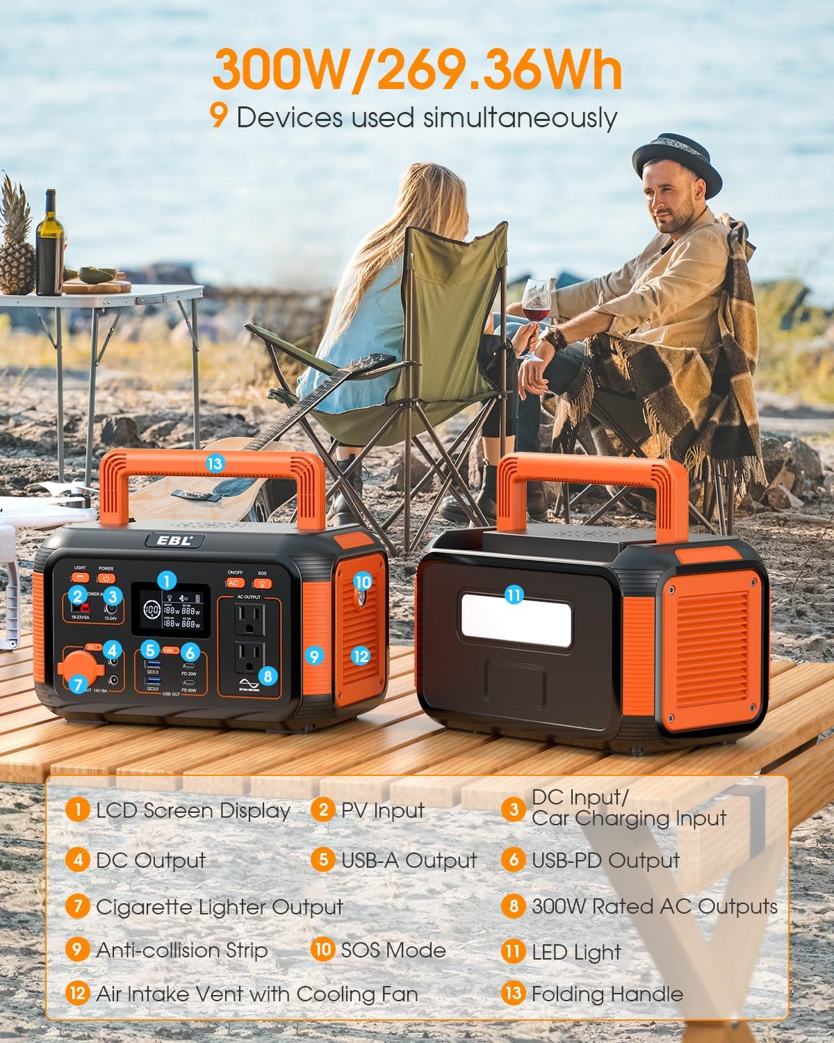 Portable Power Station 300W 269.36Wh Lithium Battery I72055